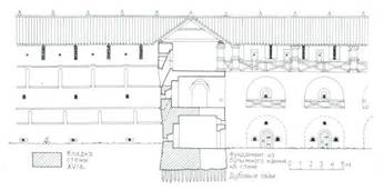 Крепостная стена Троице-Сергиева монастыря. XVI в., XVII в. Реконструкция В. И. Балдина